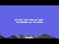 Kat Dahlia - I Think I'm In Love (Lyrics)