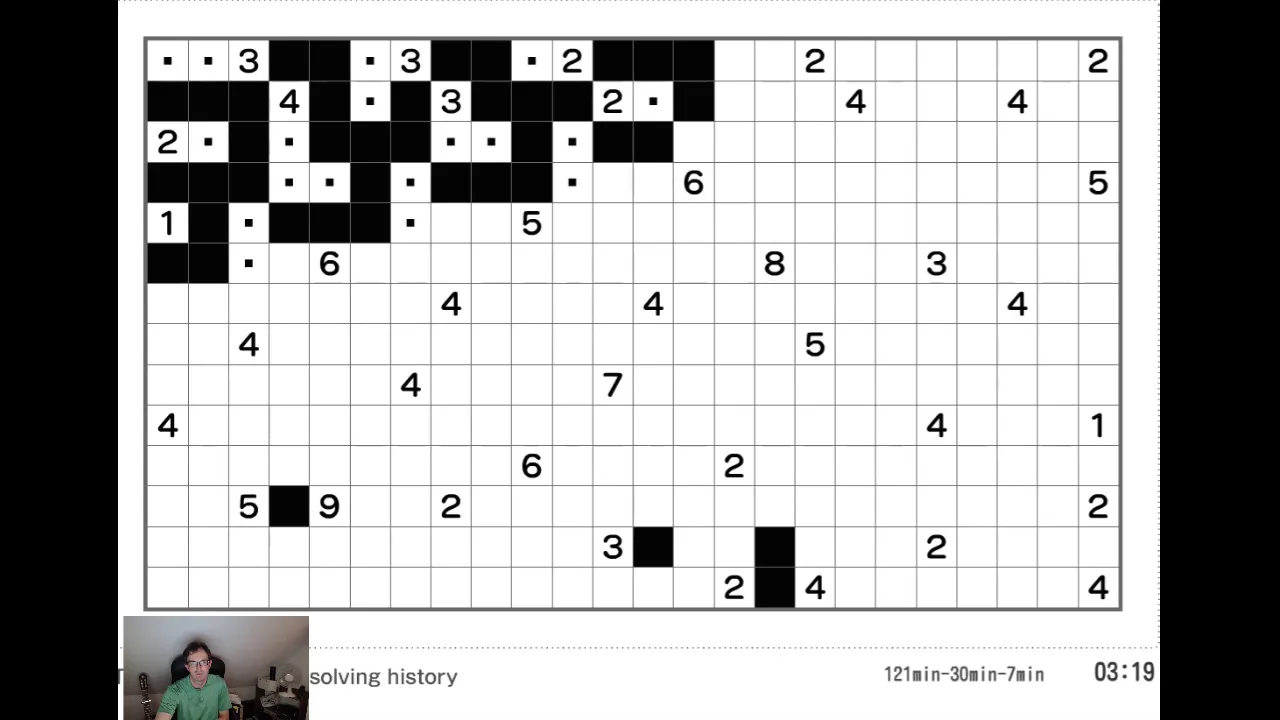 How to solve Nurikabe puzzles