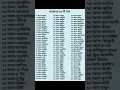 Download Lagu The 99 names of Allah