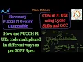 16 - 4 CDM of PUCCH F1 Formats CDM using Cyclic shift and OCC Orthogonal Cover Codes Merits