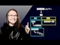 SwiftUI Data Flow with the new Observation - simpler SwiftUI code and improved performance in iOS 17