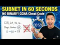 Subnetting in Under 60 Seconds The Magic Number Method CCNA Cheat Code