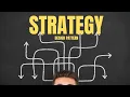 Strategy Design Pattern in detail Interview Question