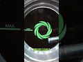 American Dry Cleaners Process