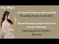 Download Lagu Mungkin Hari Ini Esok Atau Nanti  - Anneth Delliecia (lyrics video) | Indonesian \u0026 English