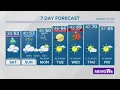 Latest Columbia SC weather forecast December 20