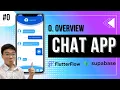 Build a No-Code Chat App FlutterFlow Supabase AI Foundations