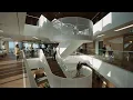 Reach your potential with JLL Australia
