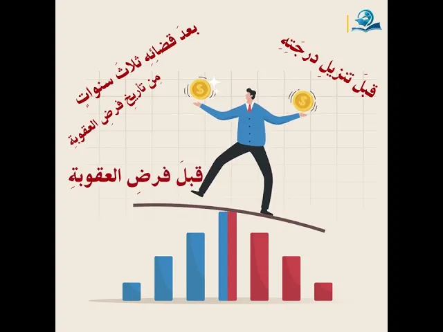 ⁣ثقافةٌ قانونيّة / عقوبةُ تنزيلِ الدَّرَجَة