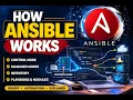 Ansible Architecture Explained Control Node vs Managed Nodes DevOps Tutorial