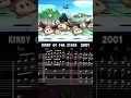 Lagu History of Kirby's Victory Dance(Transcription) #Shorts