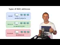 Types of the MAC Addresses - Unicast Multicast and Broadcast