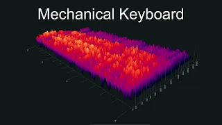 Download [FREE Sound Effects] Mechanical keyboard Typing(3D binaural) [No Copyright/Royalty Free] MP3