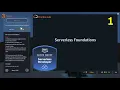 AWS Cloud quest Developer -