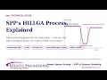 SPP HILLGA Process Explained Large Load Generation Interconnection for AI Data Centers