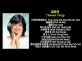 Lagu Nostalgia Lagu Mandarin Lama 鄧麗君 Teresa Teng｜經典中文老歌｜Lagu Klasik Penuh Kenangan