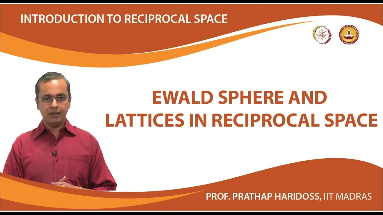 Ewald Sphere and lattices in reciprocal space