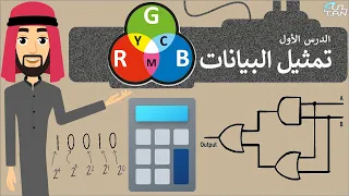 الدرس 1 تمثيل البيانات تقنية رقمية الأول الثانوي الفصل الأول 