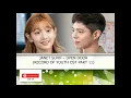 Download Lagu JANET SUHH – OPEN DOOR (RECORD OF YOUTH OST PART 11)