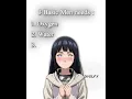 Download Lagu Basic needs 😩 [Hinata Edit - Naruto Shippuden] #hinata #naruto #edit