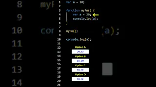 Javascript Variable Scope One Minute Javascript 1 Min JS