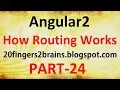 Angular2 - How Routing works in Angular