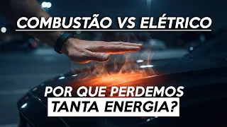 Por que motores elétricos são tão importantes? Eficiência Motor Elétrico x Motor a combustão