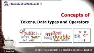 Java Tokens Data types and Operators