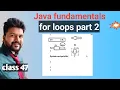 Java new Batch - Class 47-Java Fundamentals