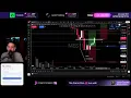 Live Futures Trading London New York Session Prop Firm Match TV