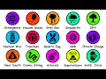 Download Lagu Every Human Extinction Cause Explained in 10 Minutes