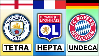 🏆 O Maior CAMPEÃO CONSECUTIVO de cada Campeonato da Europa