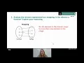 Integrated Math 1 1 1 3A Recognizing Function Families Day 1