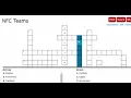 How to create a crossword puzzle quickly and easily with Crossword Labs