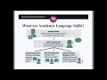 Overview of the Foundational Reading Skills Practice Guide and PLC Webinar REL Southeast