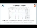 Adaptable Blotter support for pivoting in ag-Grid