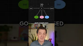 What Is MCP Why Is Everyone Talking About It 