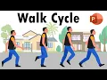 Create Natural Walk Cycle Animation from Free Images in PowerPoint