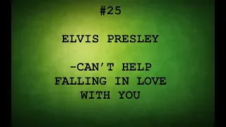 Download TAMIL GUITAR LESSONS #25- ELVIS PRESLEY-CAN'T HELP FALLING IN LOVE MP3