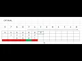 OPTIMAL - PAGE REPLACEMENT ALGORITHM