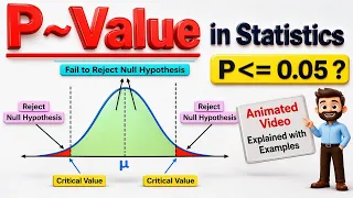 What is P-value in hypothesis testing P-Value Method Hypothesis Testing P value in Statistics