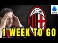 AC Milan Is NOT Ready for Serie A