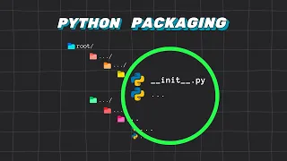 How Packaging Works in Python