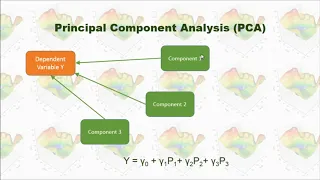 Agglomerative Clustering in Python
