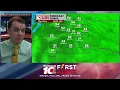 Higher winds and temperatures as you start your Monday