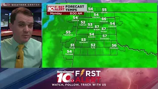 Higher winds and temperatures as you start your Monday
