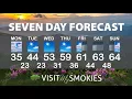 Gatlinburg and Pigeon Forge Weather for Week of December 26 2022