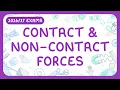 GCSE Physics - Contact Non-contact Forces exams