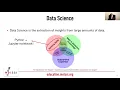 MolSSI Python 1 Introduction Data Types Lists File Parsing