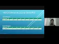 Histogram Matching